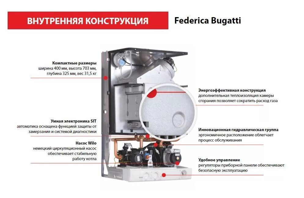 Котел газовый Federica Bugatti 24 Atmo. Котел Федерико Бугатти эко 24 турбо. Котел газовый Federica Bugatti 24 Turbo Plus. Котел Federica Bugatti 24 varme. Газовый котел bugatti varme 24