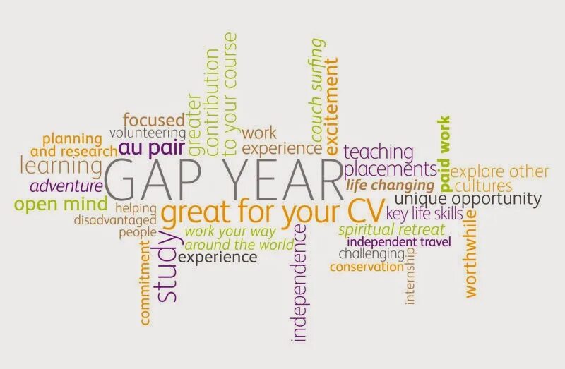 Аудирование gap year. Gap year. gap year картинки. take a gap year.