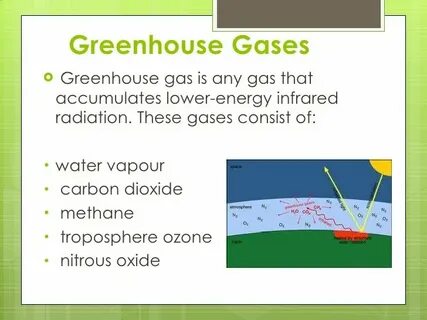 Greenhouse gases перевод