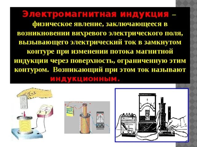 Физическое явление электромагнитной индукции. Явление электромагнитной индукции состоит. Явление электромагнитной индукции анимация. Явление электромагнитной индукции опыты Фарадея.