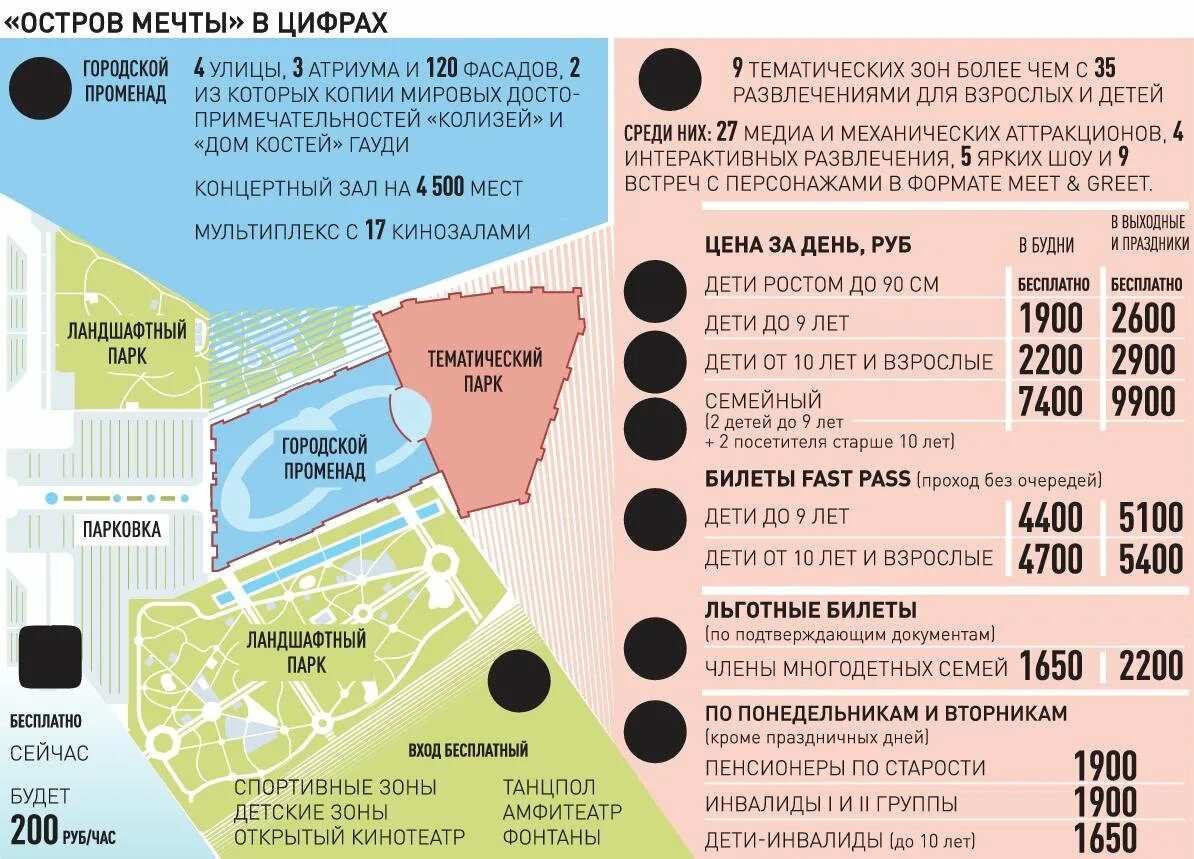 Остров развлечений билеты. Остров мечты билеты. Билет в парк развлечений остров мечты. Остров мечты Москва билеты. Билет в остров сечт ы.