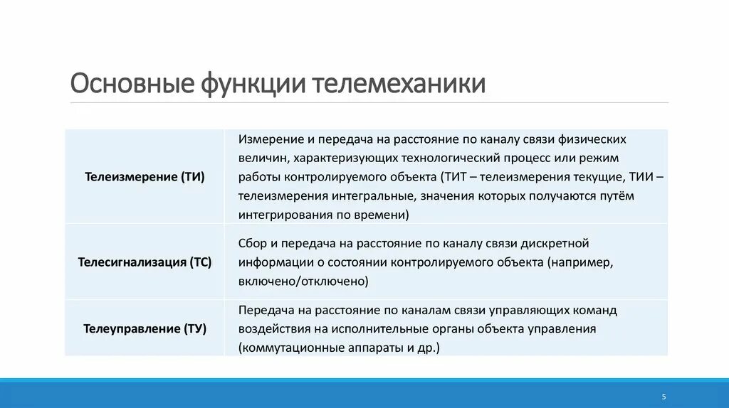 Какие основные функции выполняет рунет. Функции телемеханики. Функции телемеханической системы. Основные задачи телемеханики. Основные функции системы.