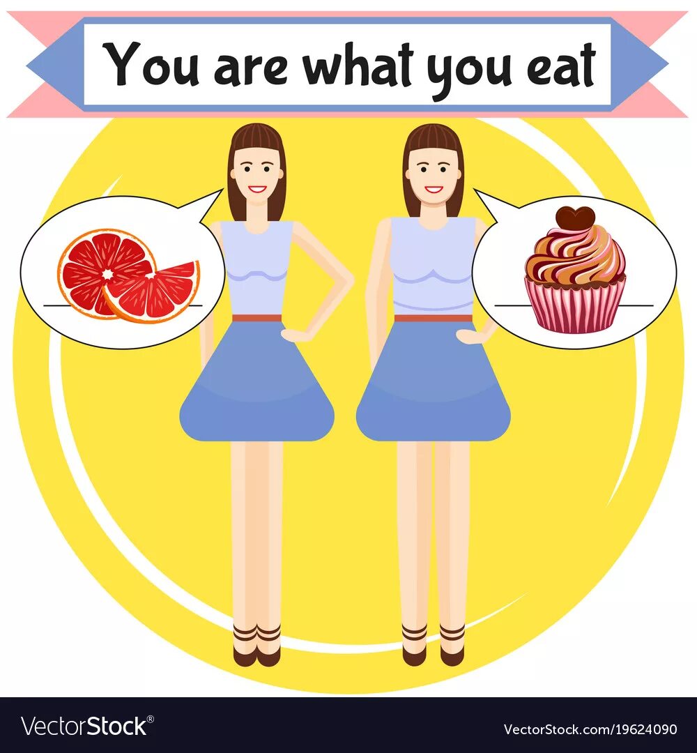 Ты то что ты ешь. Ты то что ты ешь плакат. Мы то что мы едим. Ты то что ты ешь рисунок.