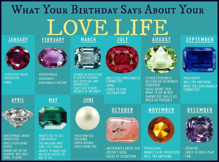 Is your birth year. When is your birthday. when is your birthday ответ. what’s your _______ ____ birth?. when is your birthday перевод.