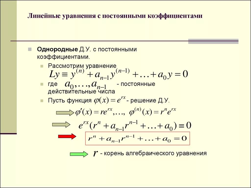 Решение линейного однородного уравнения с постоянным коэффициентом. Таблица однородные линейные уравнение. Решение линейных уравнений с постоянными коэффициентами. Линейные уравнения с постоянными коэффициентами начальные условия.