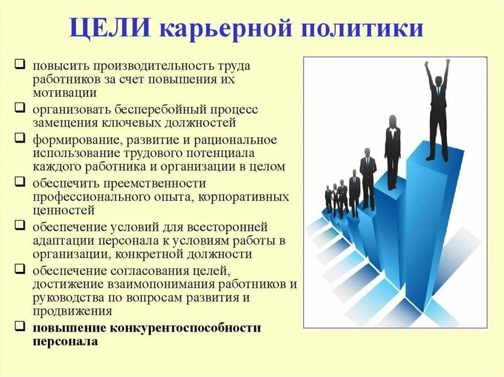 Что является профессиональной карьерой. Цели карьерного роста. цели профессиональной карьеры. цели карьерного развития. профессиональные цели в карьере.