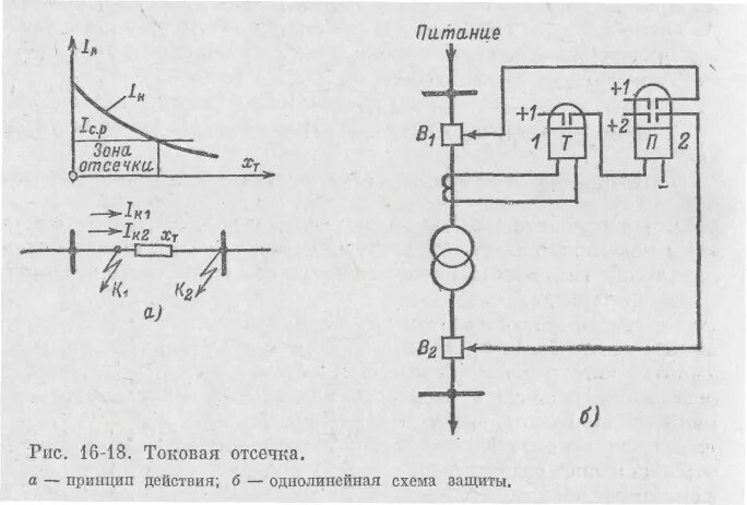 Токовая отсечка. Зоны защиты токовой отсечки и мтз. Токовая отсечка. Схема токовой отсечки линии. Токовая отсечка.