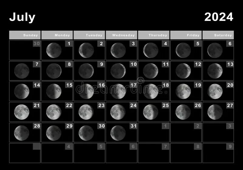 Лунный календарь 2025. Фазы Луны 2024. Календарь март 2025. Июль 2025 календарь.