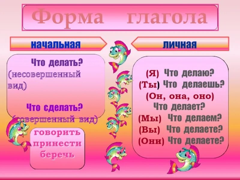 Как определить начальную форму глагола. Формы глагола. начальная форма глагола. начальная и личная форма глагола. начальная форса глагол.