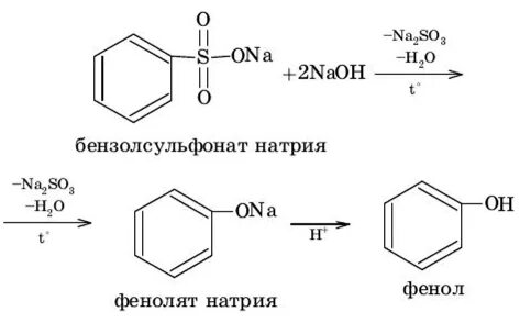 Кумол в кислой среде