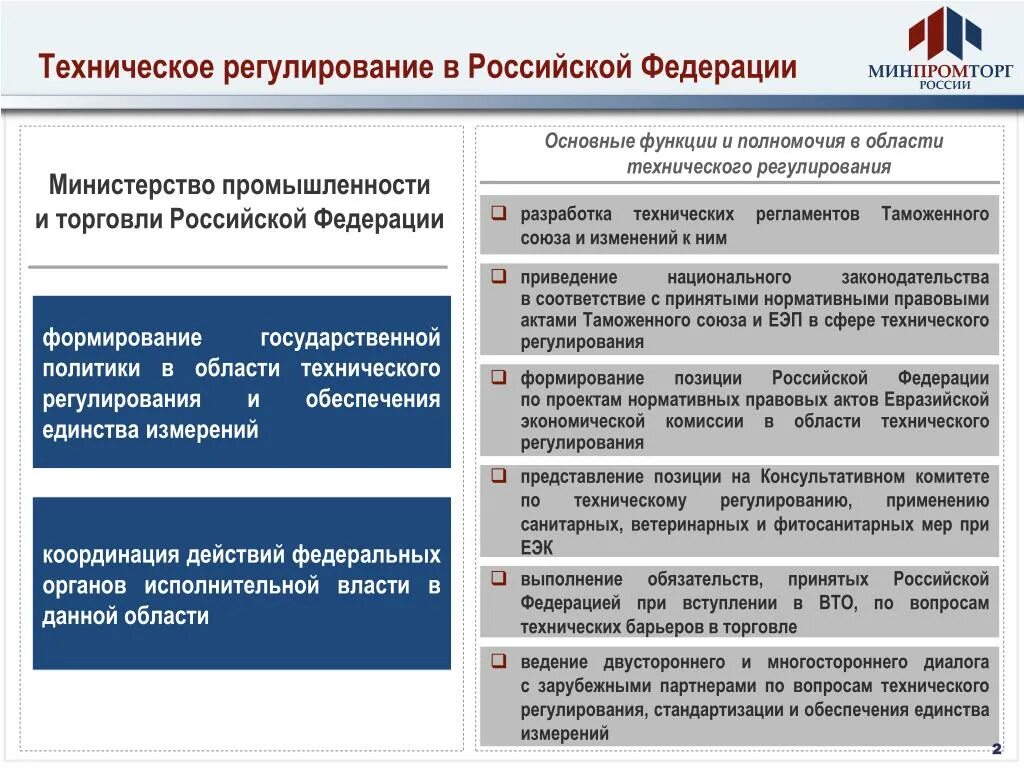 Компетенция министерств рф. Полномочия Минпромторга РФ. Министерство промышленности и торговли функции и полномочия. Полномочия Министерства промышленности и торговли. Полномочия Министерства промышленности и торговли РФ.