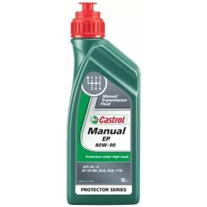 Castrol ep. Castrol ep