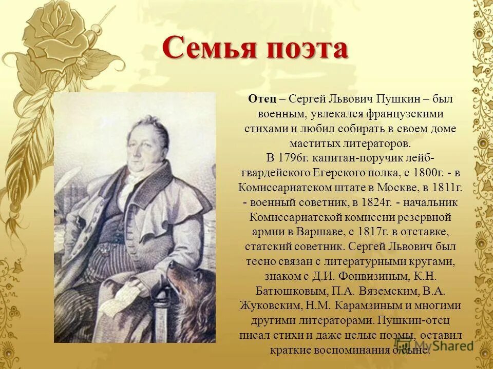 стихотворение пушкина отцы