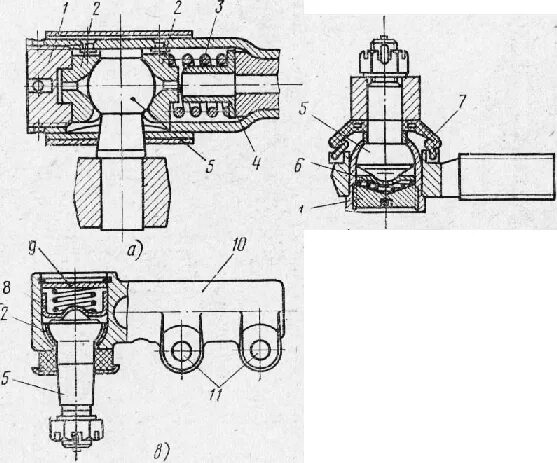 Шарнирное соединение тяги. Рулевой наконечник ГАЗ 53 чертеж. Рулевой наконечник ЗИЛ 130 чертеж. Рулевой шарнир ЗИЛ 130 схема. Наконечник рулевой тяги ЗИЛ 130 чертеж.