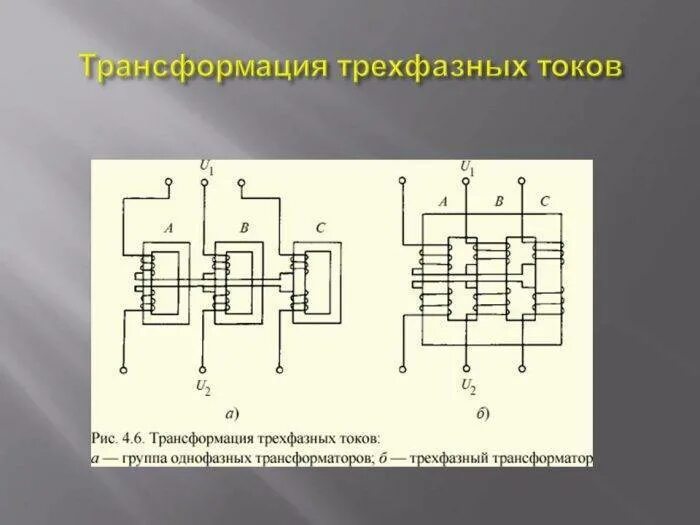 Токи в обмотках в трехфазном трансформаторе