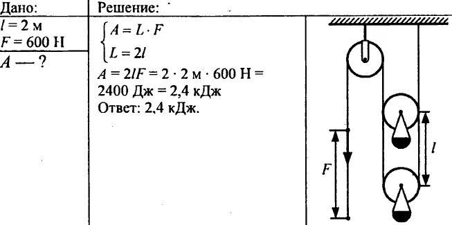 Канат выдерживает нагрузку 1500 н можно ли. Система блоков задачи с решением. Задачи на блоки физика. Задачи на подвижный блок физика. Решение задач на подвижные блоки.