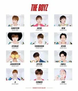 The boys names are