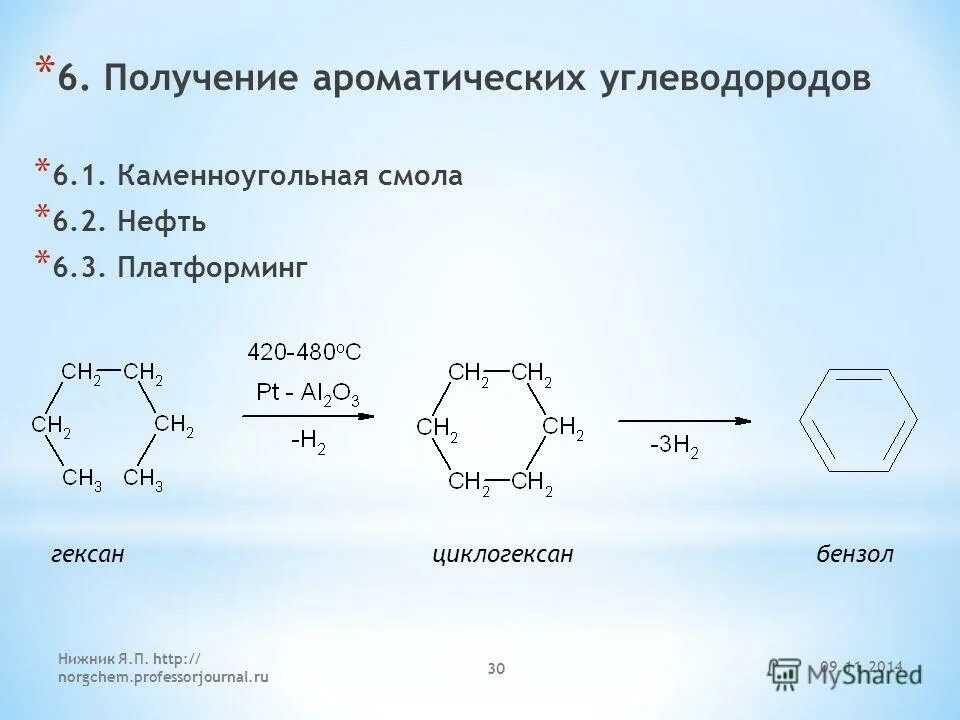 Синтез циклогексана из гексана. Из гексана получить циклогексан. Бензол х1 х2 циклогексан. Превращение гексана в циклогексан. В одну стадию получить бензол