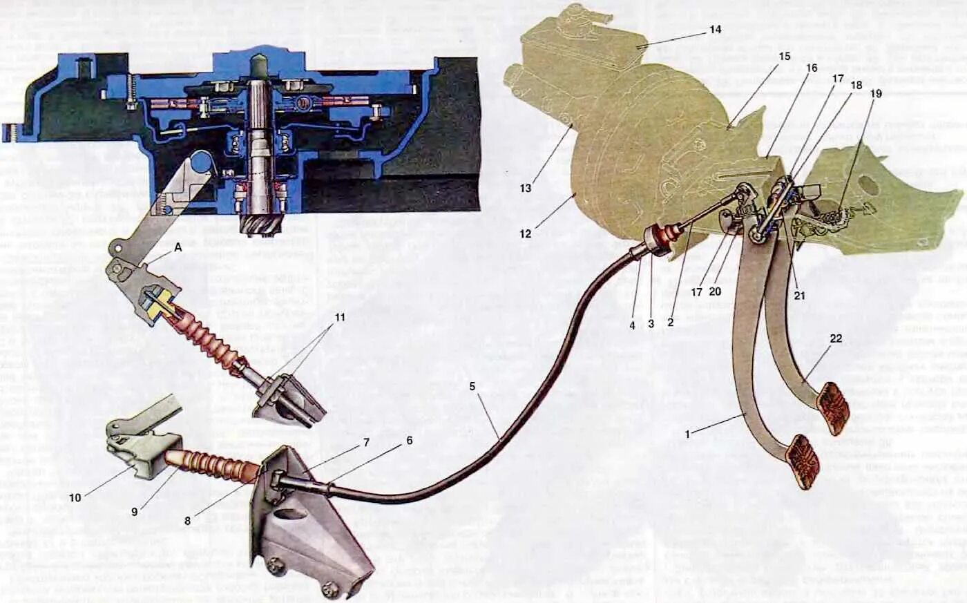 Привод сцепления ваз 2114. Кузов автомобиля ваз 2105. Заднее шасси ваз 2109. Развертка ваз 2109. Габариты машины ваз 21099.
