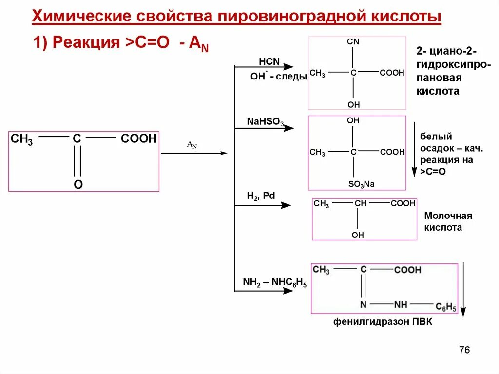 Образование молочной кислоты из пировиноградной реакция. Пировиноградная кислота свойства. Пировиноградная кислота кислота. Пировиноградная кислота свойства. Пвк химические свойства.