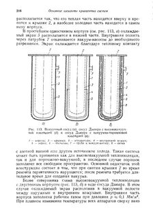 Расчет сосуда