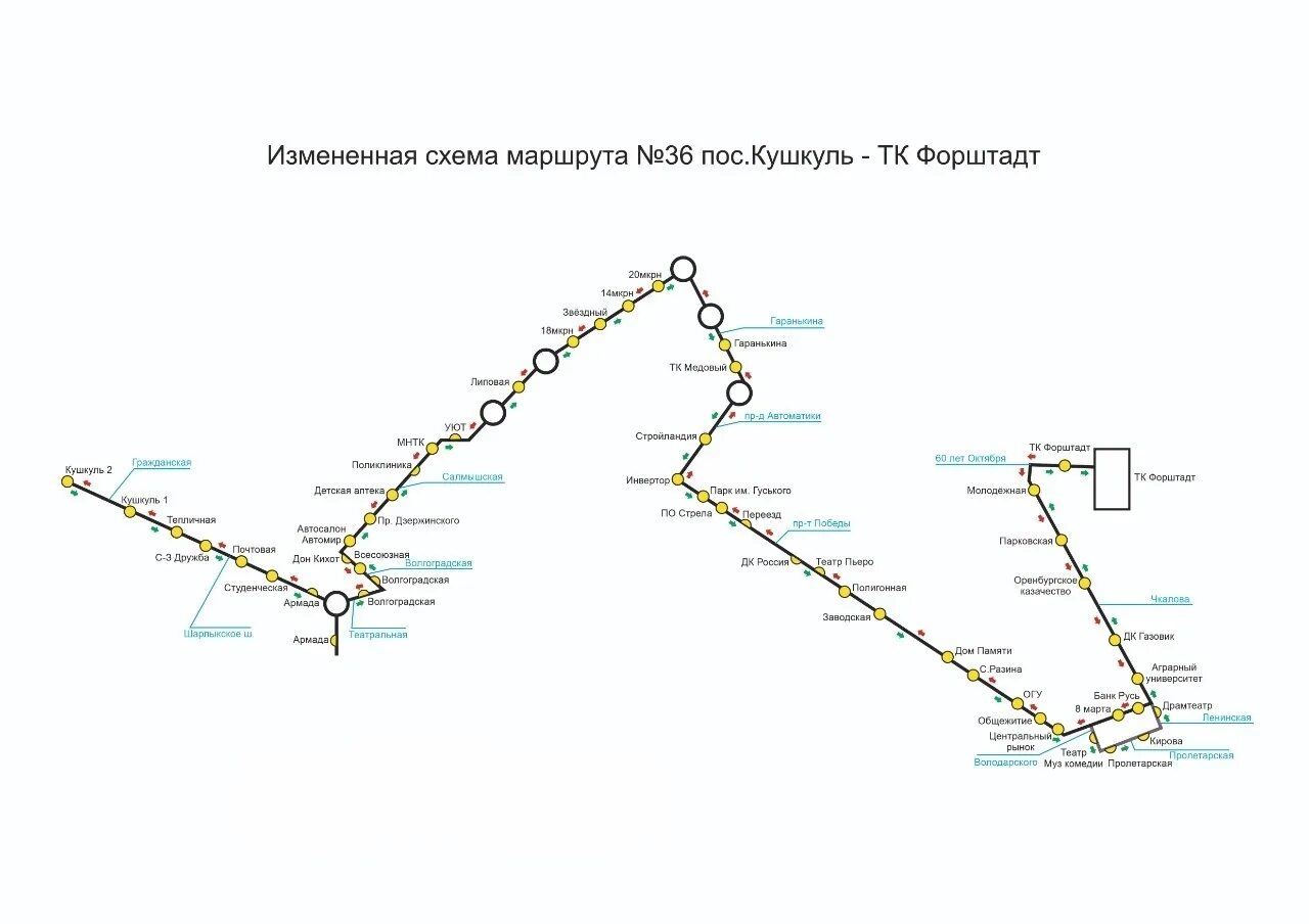 Маршрут газели 14 в г Оренбурге. Схемы движения автобусов Оренбург. Схема маршрутов Оренбург. Старый Оскол маршрут 36. Схема маршрута 22