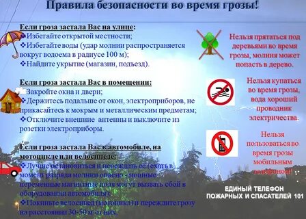Правила безопасного поведения молодежи