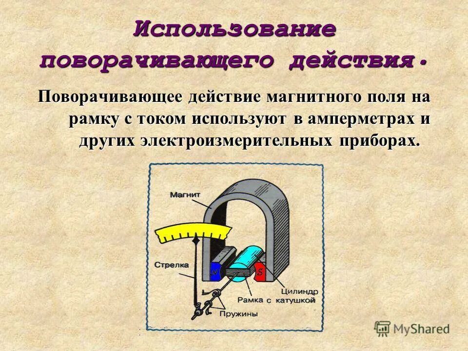 Применение действия магнитного поля. Электроизмерительные приборы магнитного поля названия. Электроизмерительные приборы на основе магнитного поля названия. Рамка с током в магнитном поле в приборах. Магнитное поле тока.