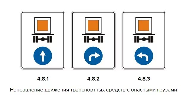 Движение с опасным грузом. Знаки 4.8.1-4.8.3 «направление движения ТС С опасными грузами». 4.8.1 Направление движения транспортных средств с опасными грузами. 4.8.3 Направление движения транспортных средств с опасными грузами. 4.8.2 «Направление движения транспортных средств с опасными грузами».