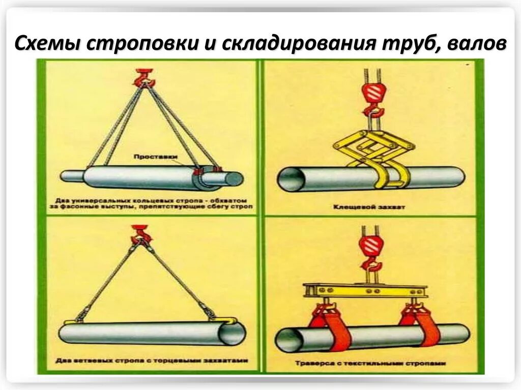 Строповка труб