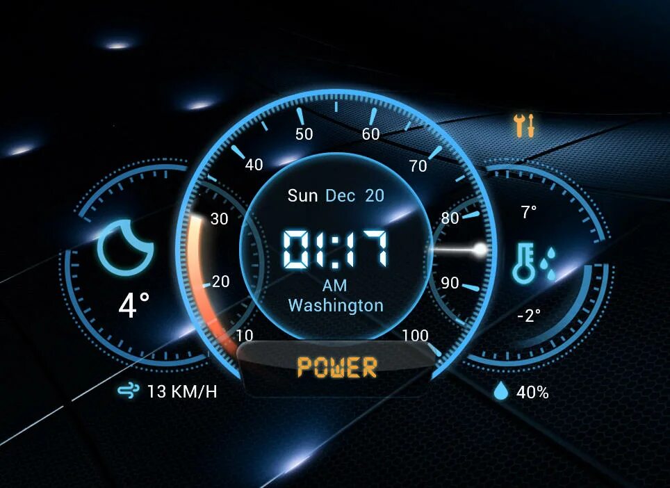 Dashboard dx