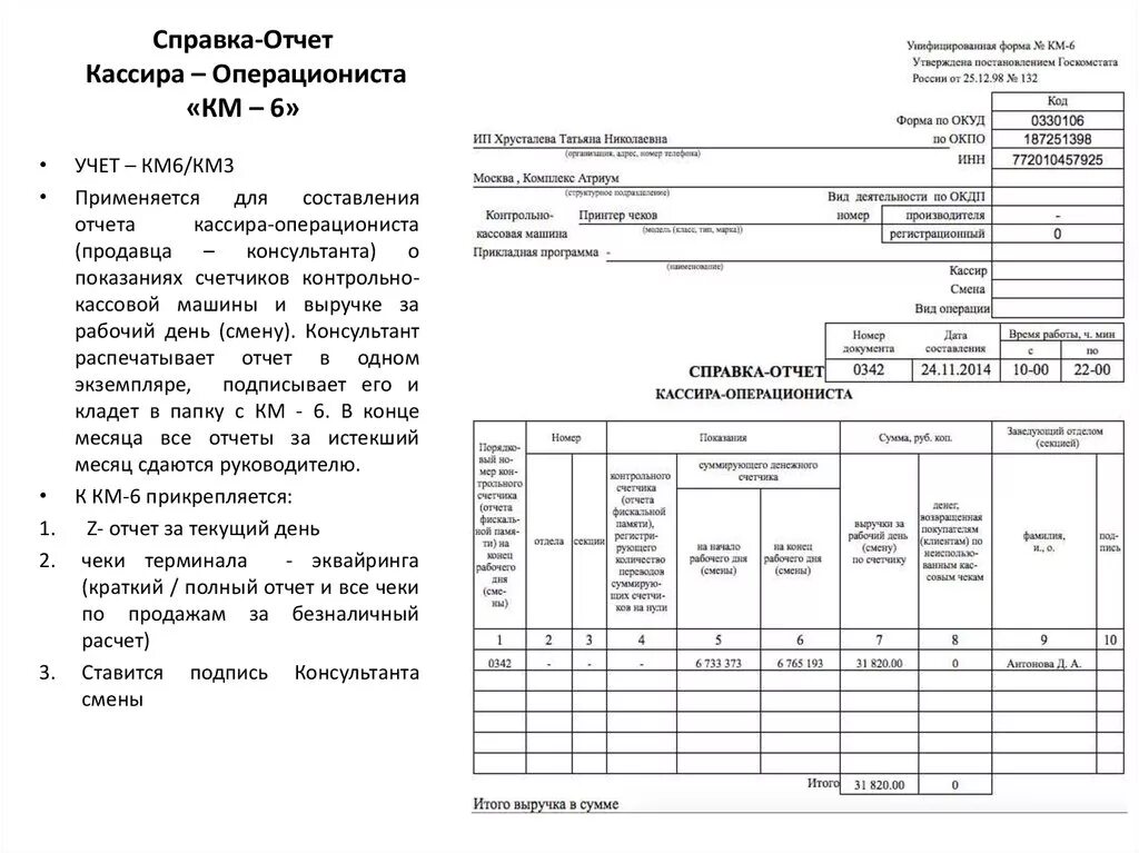 Справка-отчет кассира форма 0330106. Форма № км-6. Форма км-6 справка. Кассовый отчет бланк образец заполнения.