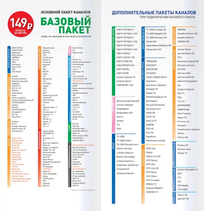 Выберите из списка каналы