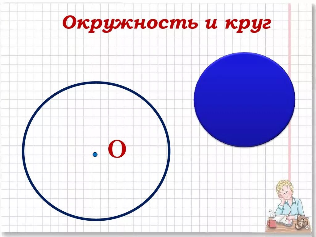 Чем отличается окружность от круга 3 класс. Окружность. круги и окружности. окружность и круг 5 класс. математика 5 класс окружность и круг.