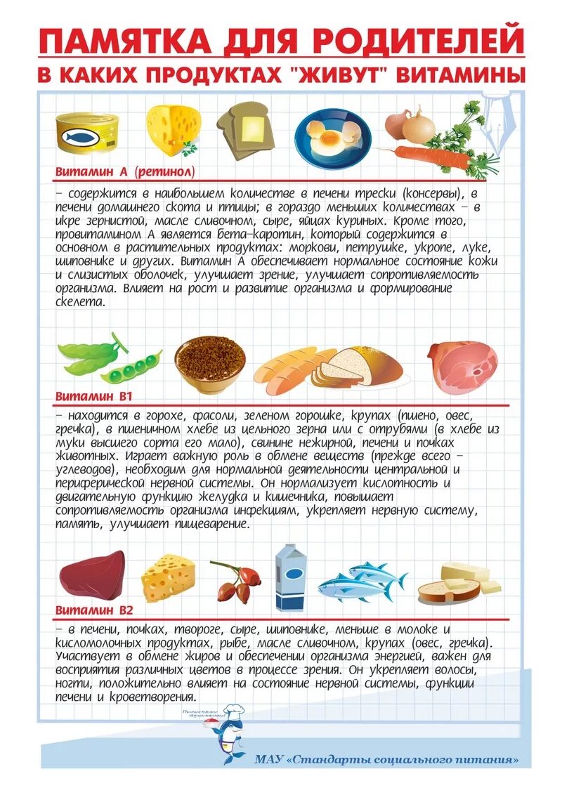 Рекомендации для родителей по питанию. Памятка для родителей в каких продуктах живут витамины. памятка для родителей о здоровом питании детей. памятка по здоровому питанию дошкольников. памятка для родителей о здоровом питании детей в детском саду.