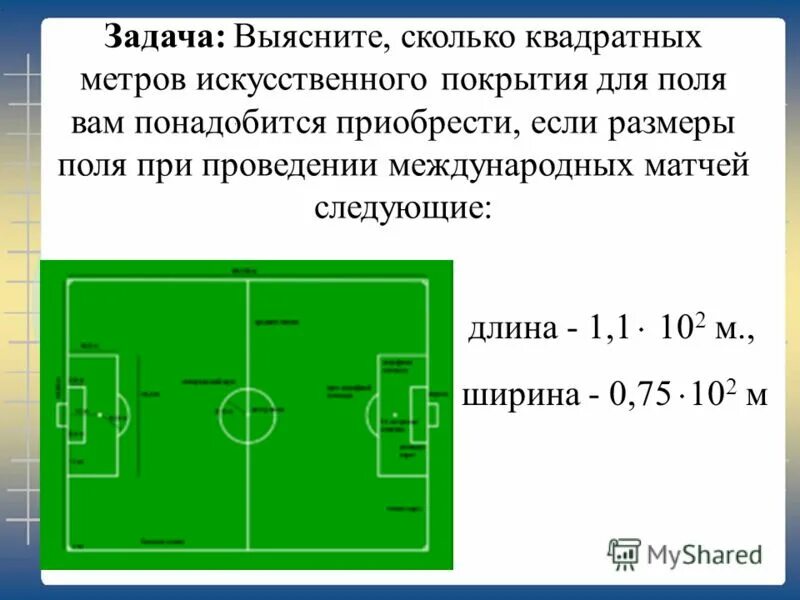 Какое место занимает пермский край. Доля арендного жилья в россии. Площадь жилья на одного человека самарская область. Географическое расположение пермского края. Средняя стоимость квадратного метра.