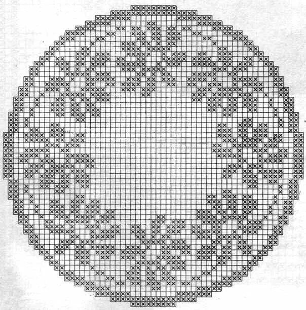 Филейная техника вязания крючком салфетка. Круглые салфетки филейным вязанием. Круглая филейная салфетка. Круглая филейная салфетка крючком. Филейные салфетки схемы.
