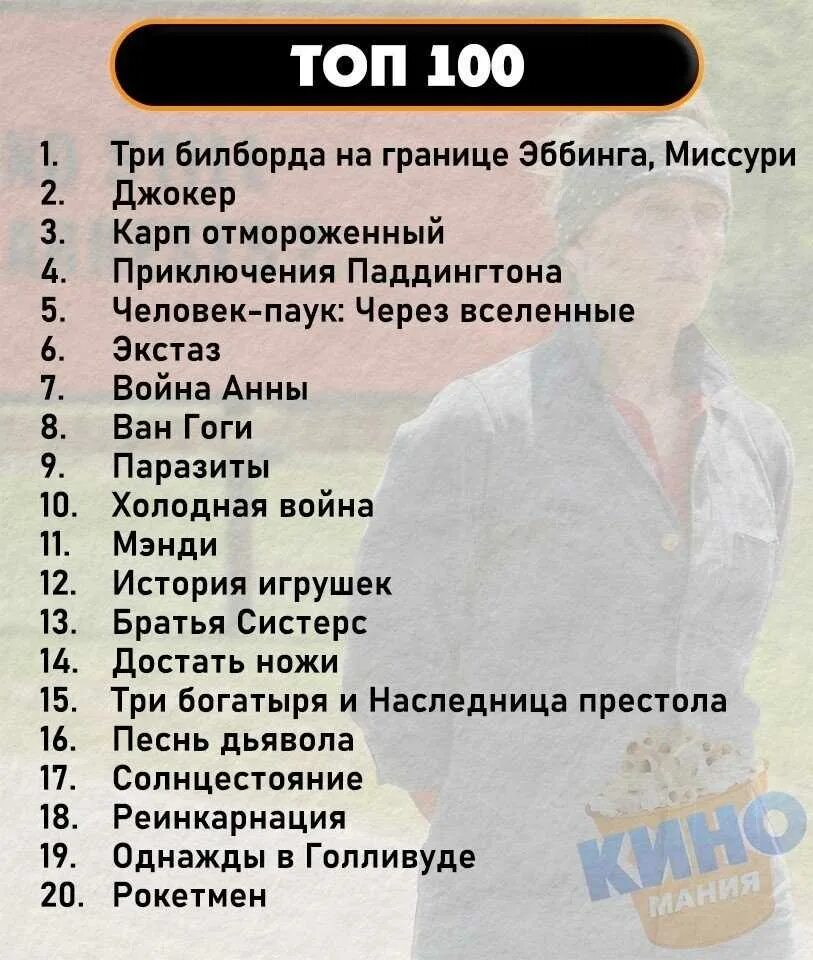 Список 100 фильмов. Редкие имена для девочек. Челлендж для рисования персонажа. Дай список лучших. Престижные и востребованные профессии.