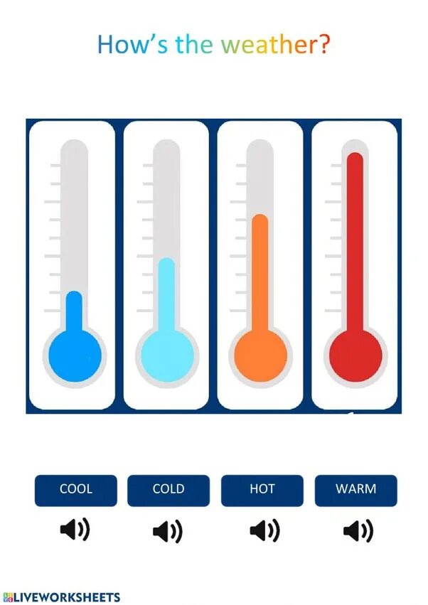 Cool холодно. Cold warm hot. Cold cool warm hot. The cool and the Cold. Warm hot разница.