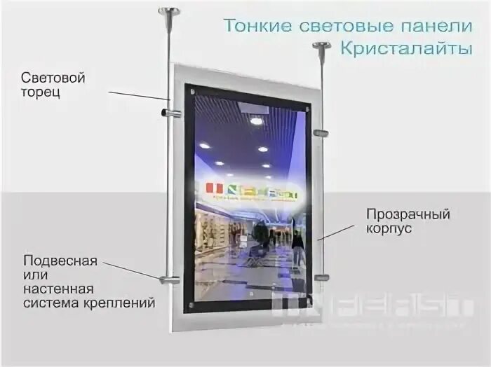 Световые панели размеры. Световые панели размеры. Световая панель crystal. Световые панели размеры. Световые панели размеры.