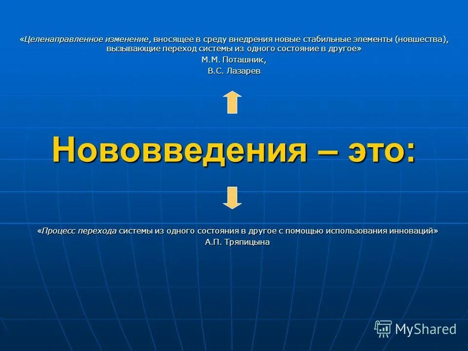 Целенаправленное изменение вносящее. Целенаправленное изменение вносящее в среду. целенаправленное изменение вносящее в среду внедрения новые. переход системы из одного состояния в другое. стабильные элементы.