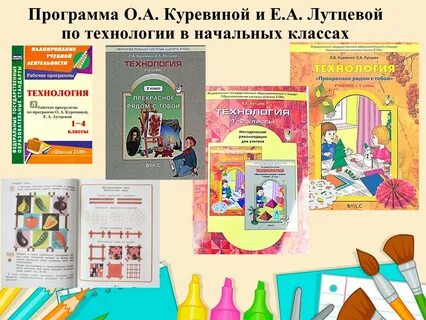 Программа технология 7 вид