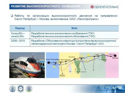 Какие города соединены высокоскоростным движением