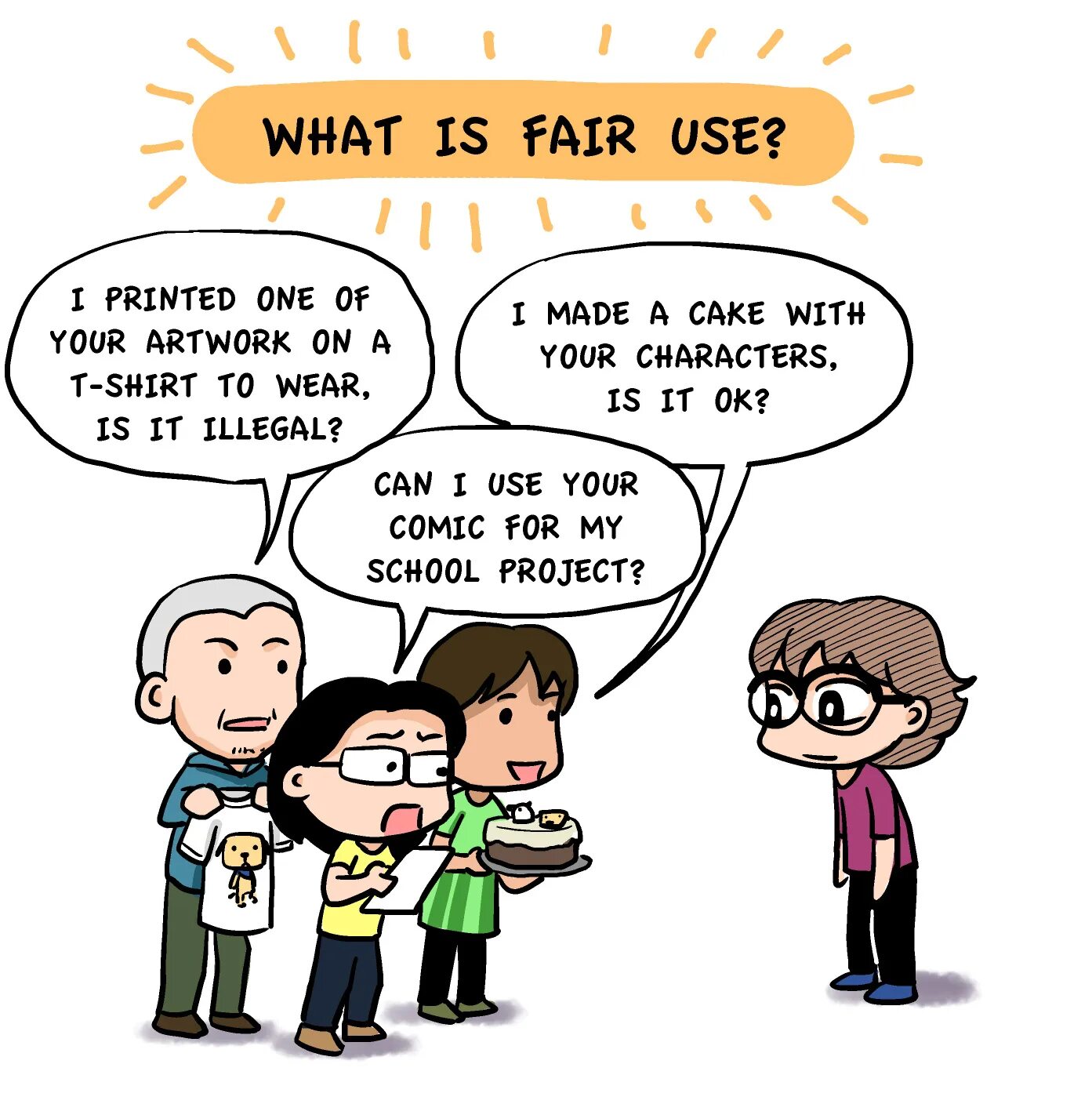He is fair. What is Fair. Fair use. Эванджелин Нео комиксы. Правила Fair use.