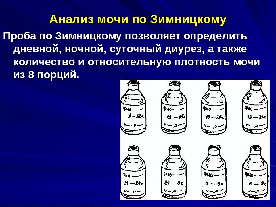 Пробы зимницкого при заболеваниях почек. Проба Зимницкого анализ. Проба Зимницкого методика. Проба Зимницкого методичка. Проба Зимницкого алгоритм.