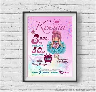 Постер метрика