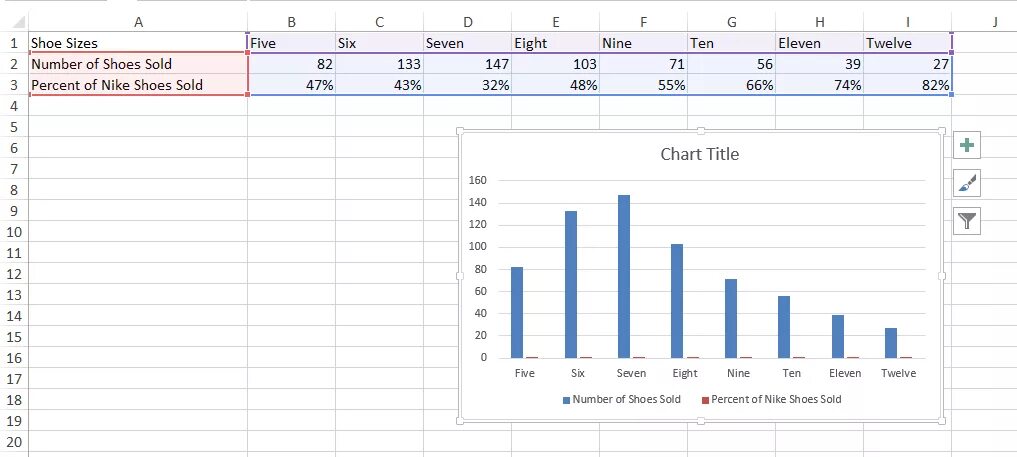Две оси excel. Excel график с 3 осями. диаграмма с 3 осями excel. 3 оси в эксель. график с тремя осями в excel.
