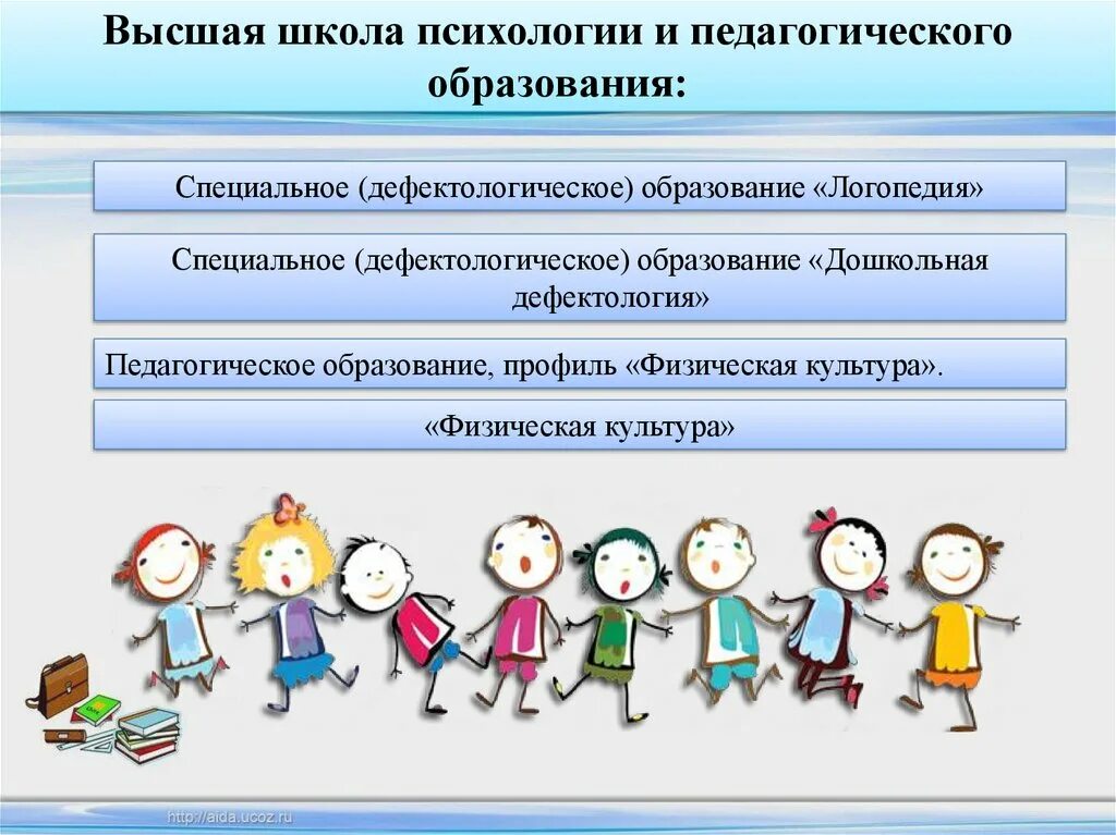 Специальное (дефектологическое) образование. Специальное (дефектологическое) образование, специальная психология. Специальность специальное дефектологическое образование. Специальное дефектологическое образование профиль логопедия. Логопед обучение высшее образование