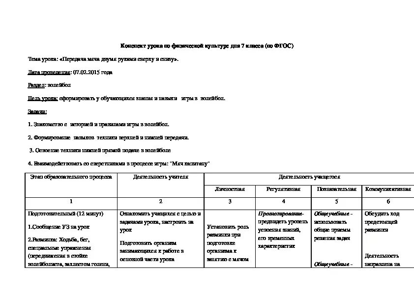 Справки по урокам по фгос