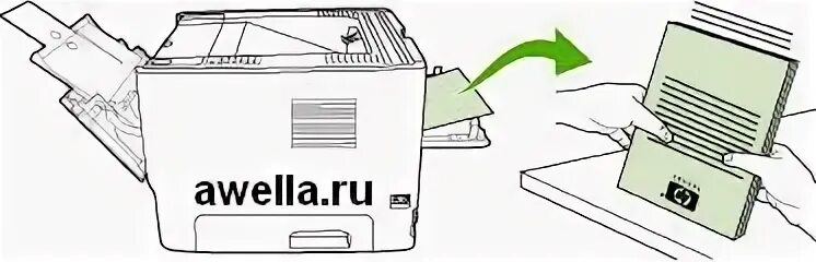 Двусторонняя печать переплет сбоку и сверху